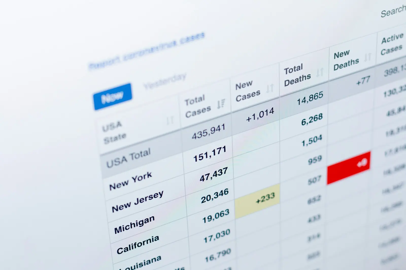 Manual accounting at a shop counter causing slow accounting workflow